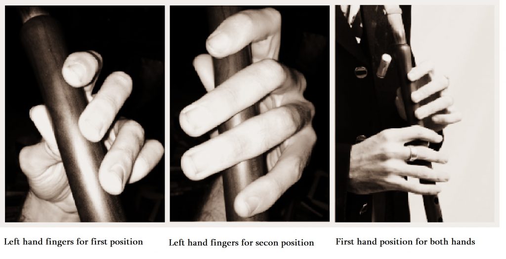 Hand Positions